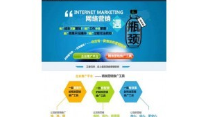 深圳網(wǎng)絡(luò)推廣新思路 技術(shù)驅(qū)動(dòng)下的高效獲客策略